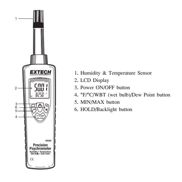 RH390 EX-RH390 วัดความชื้นและอุณหภูมิ ไซโครมิเตอร์ Precision Psychrometer